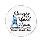 Thyroid Support Advocate Cure